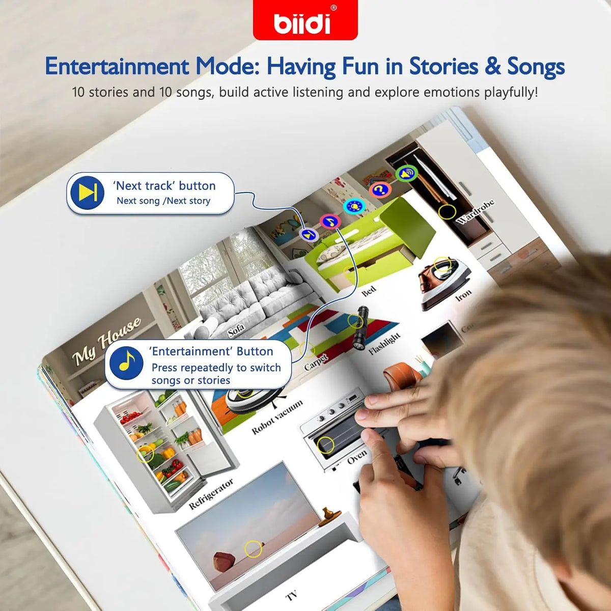 The World Around You — Interactive English Sound Books for Children
