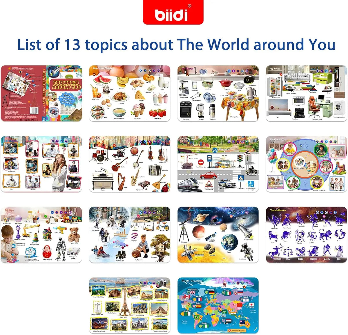 The World Around You — Interactive English Sound Books for Children