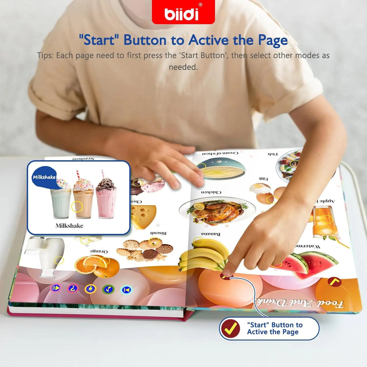 The World Around You — Interactive English Sound Books for Children