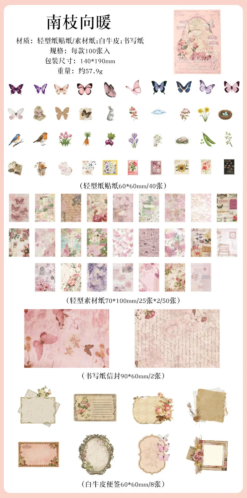 Vintage Stickers & Scrapbook Paper Set — 100 Sheets Junk Journal Kit