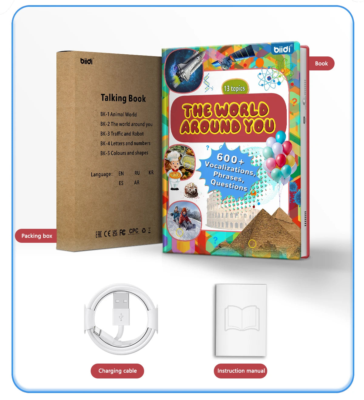 The World Around You — Interactive English Sound Books for Children