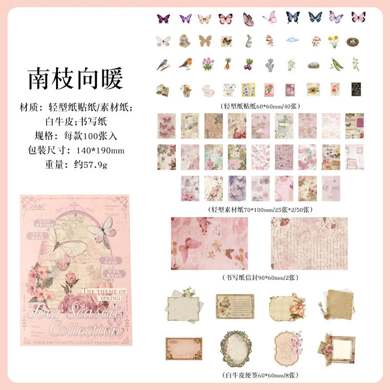 Vintage Stickers & Scrapbook Paper Set — 100 Sheets Junk Journal Kit