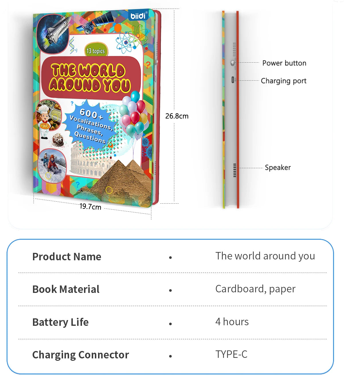 The World Around You — Interactive English Sound Books for Children